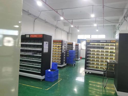 Dernières nouvelles de l'entreprise Laboratoire d'usine